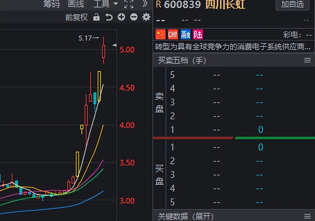 华为盘古大模型应用领域,华为盘古大模型中科软