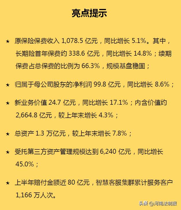 新华保险2022年一季度保费收入,新华保险1季度保费收入多少亿元