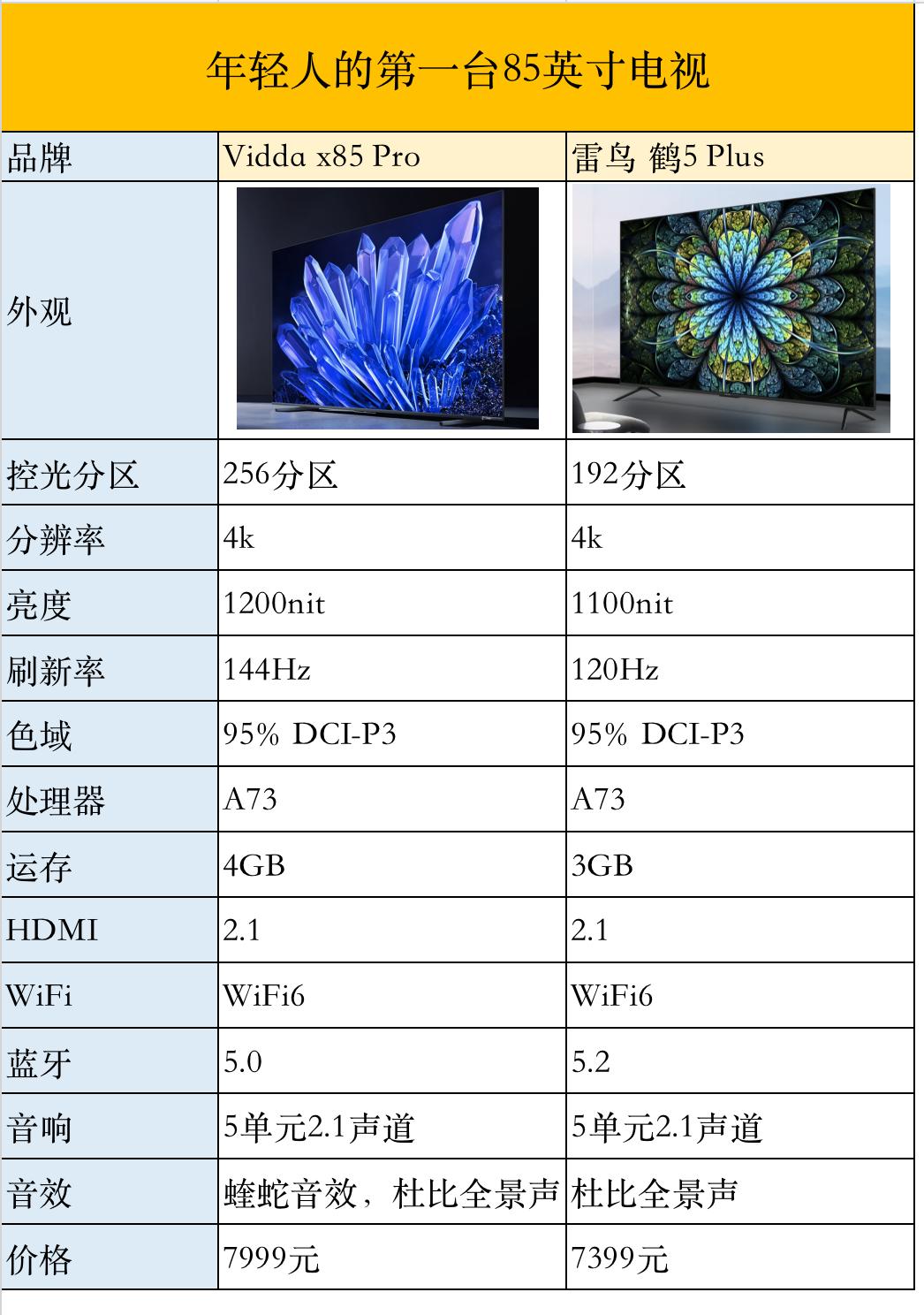 碎屏的电视机,家里电视碎屏了