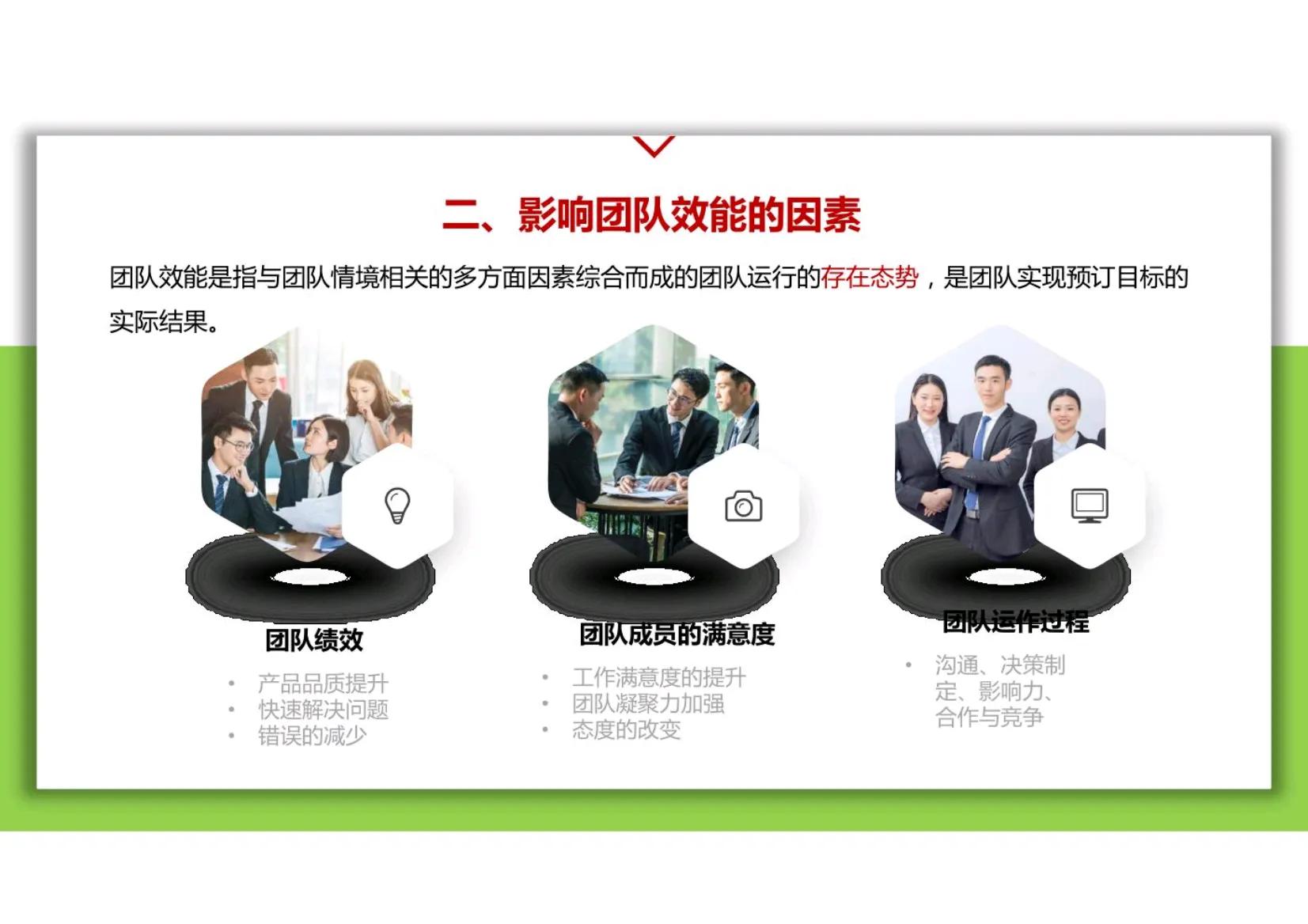 小团队管理思维模式和领导力,团队管理领导力提升必学技能