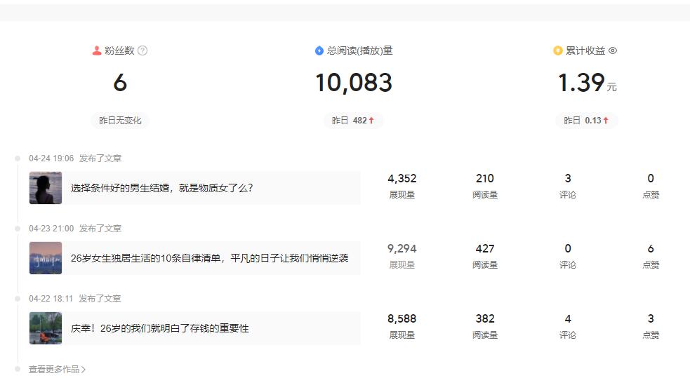 手把手教你做兼职实操,分享几个靠谱的副业兼职