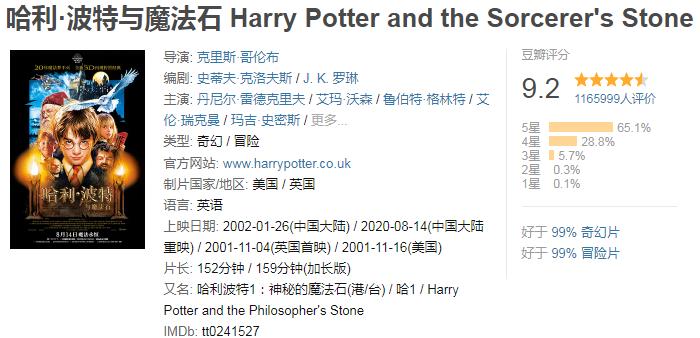 香港影坛瑰宝,50部必看的经典电影冷门电影