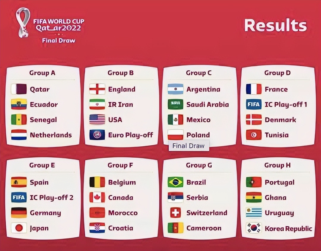 加拿大足球队最新球员名单,最新崛起的足球运动员