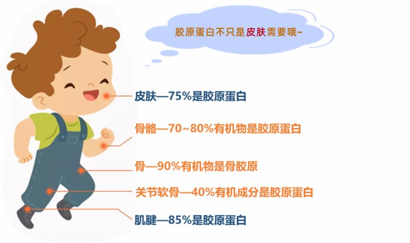 最新儿童身高出炉你家孩子达标吗,秋季孩子的身高标准