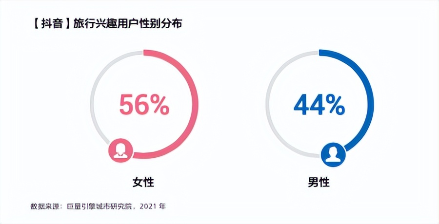抖音守护家人轨迹,抖音守护一切