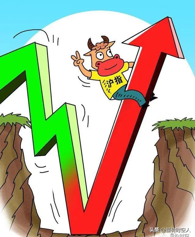 bias选股技巧大全,bias超跌反弹战法