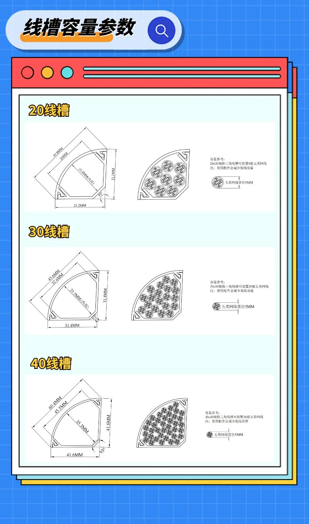 联塑pvc电缆保护管,电线线槽联塑