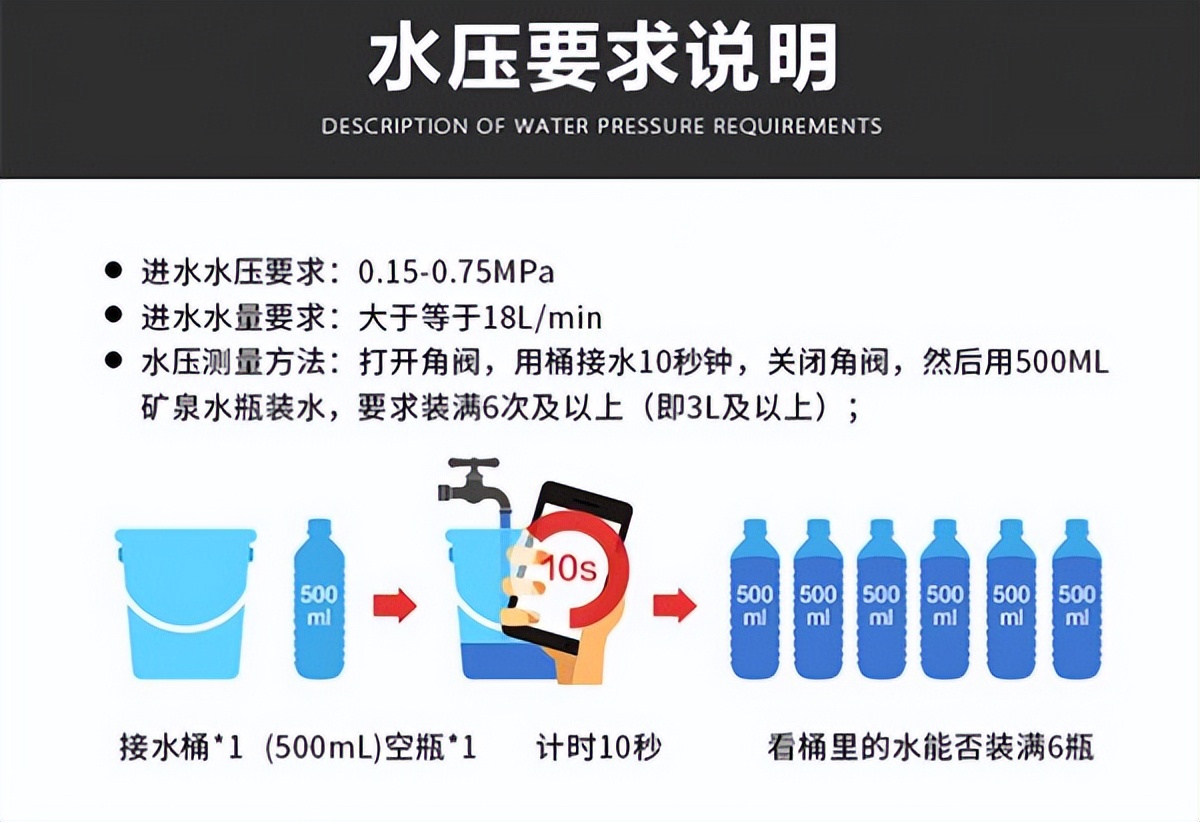 vancoco梵云优尚智能马桶怎么样,梵云优尚星月智能马桶