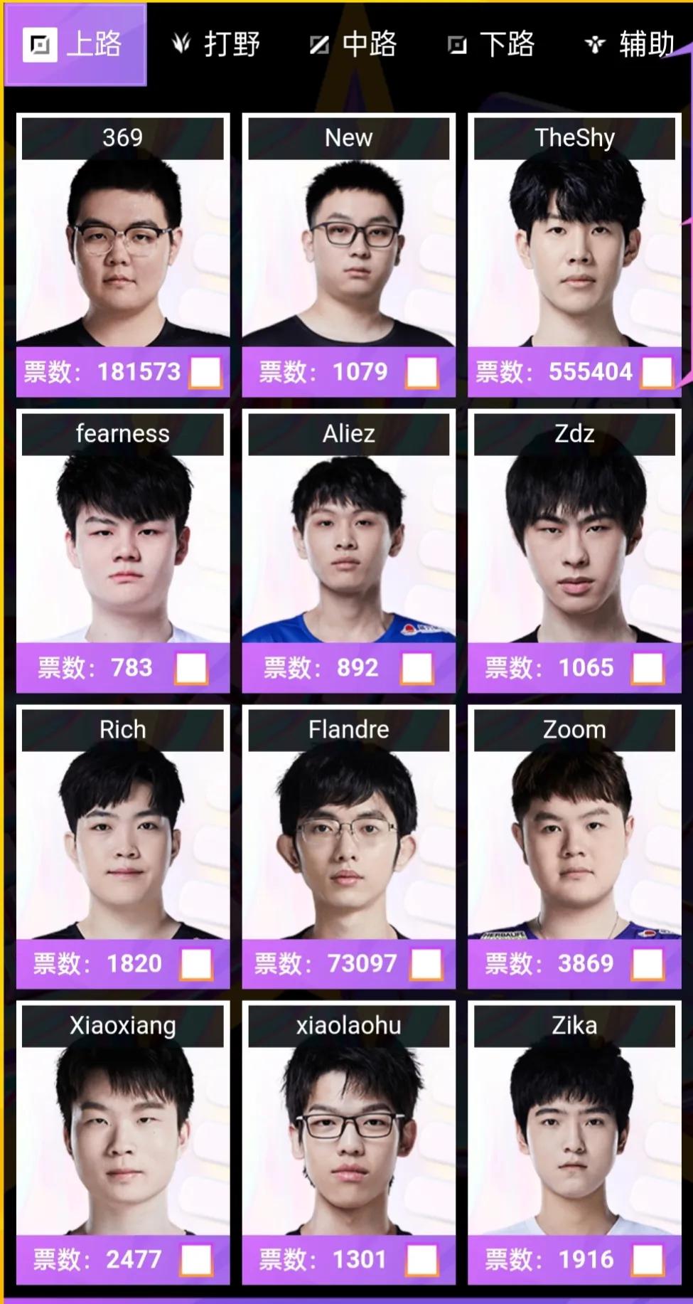 2022lpl全明星投票在哪里,2022lpl全明星投票实时排名