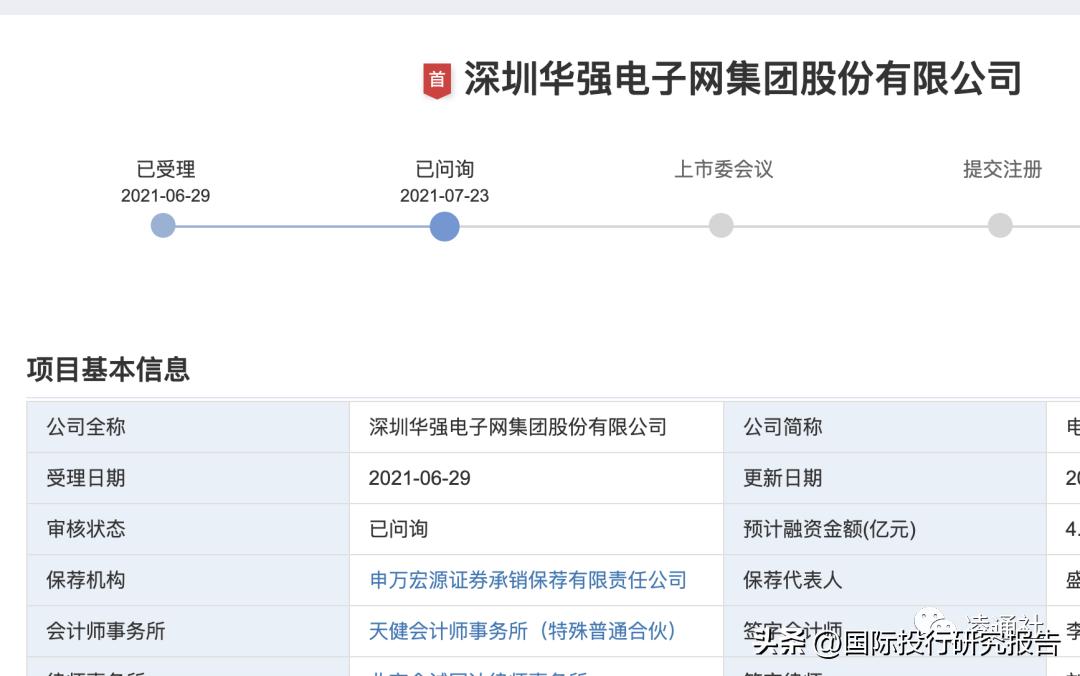 深圳华强电子网是做什么的,深圳华强电子网怎么样