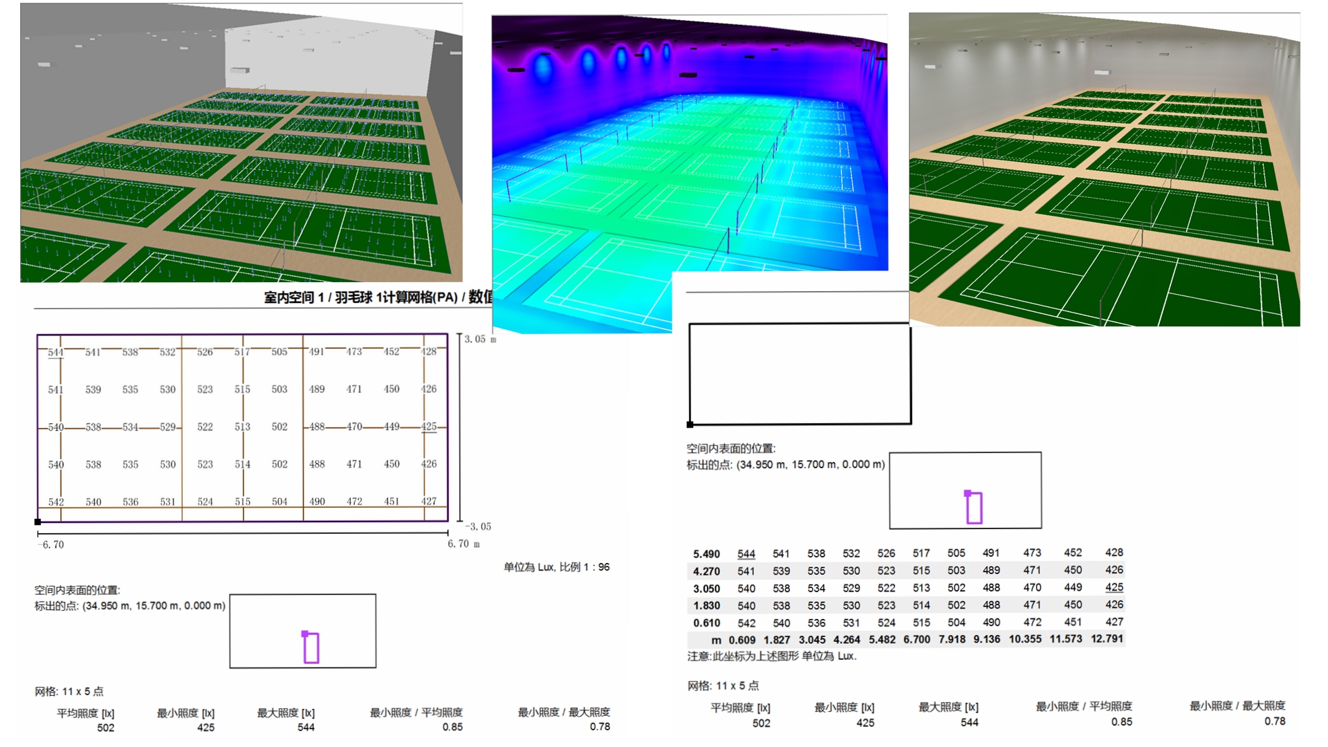 羽毛球馆灯照明,羽毛球馆照明灯具设置