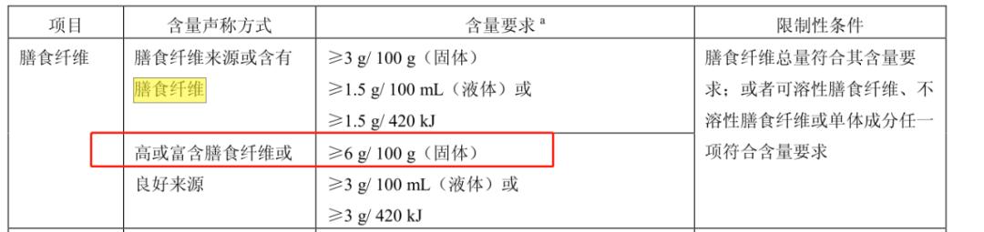 欧扎克和王饱饱榛子黑巧麦片测评 (王饱饱欧扎克麦片测评)