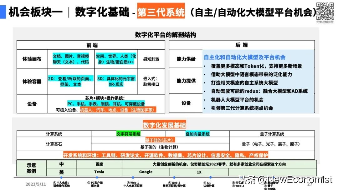 陆奇最新演讲全文实录、完整PPT和视频:大模型带来的新范式