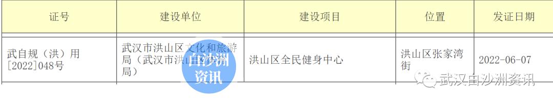 洪山区全民健身中心什么时候开建,全民健身中心对外开放