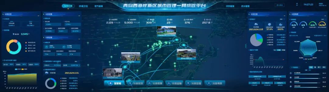 住建部生活垃圾,住建部对建筑垃圾处理有什么政策