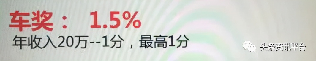 「揭底」投诉不止的吉美生物，相关奖金制度有着怎样的特色？