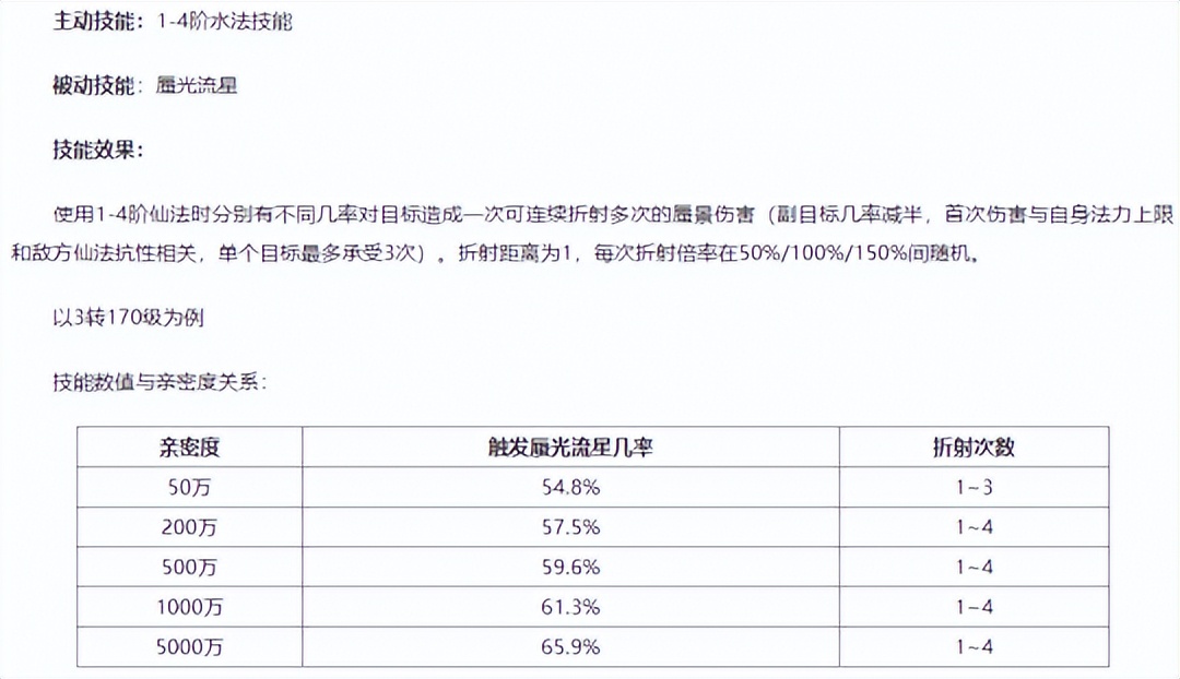 大话西游2大力坐骑要什么技能,大话西游2乘黄用什么觉醒