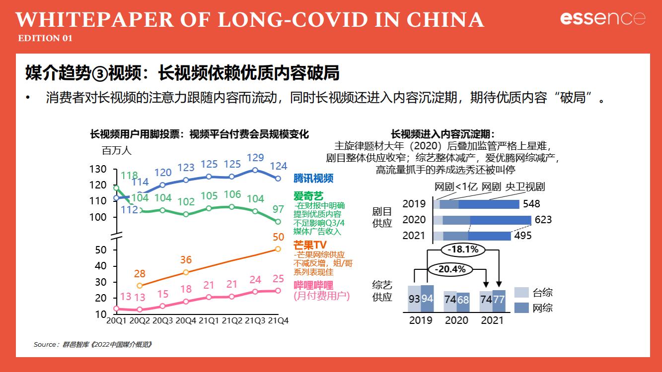新冠疫情封控解读,新冠疫情后关注哪些板块