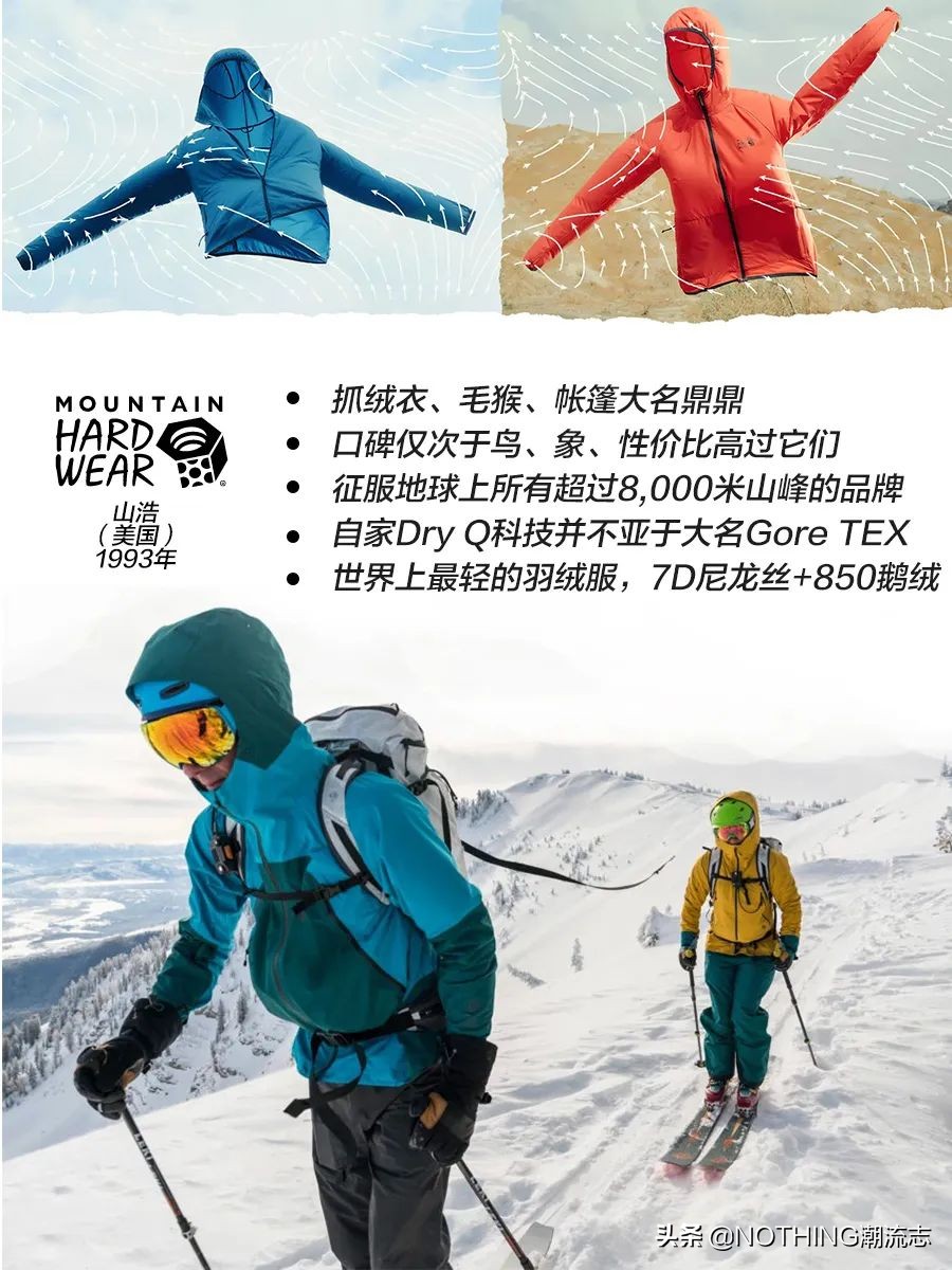 世界十大奢侈户外品牌,世界上最实用的户外品牌