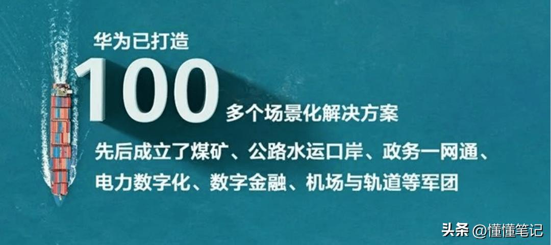 做深做广，华为企业业务进入加速期