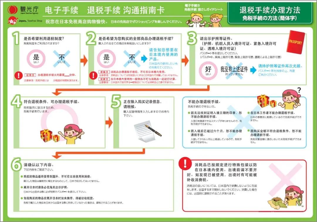 苹果手机增值税减免政策,苹果手机消费税3%