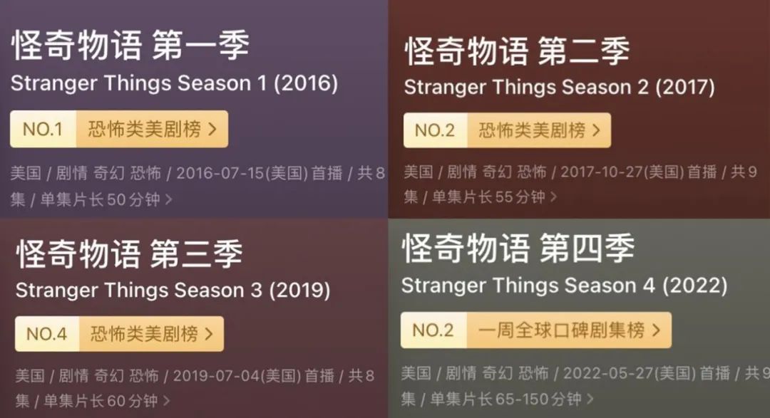 怪奇物语4预告,豆瓣评分9以上奇幻剧