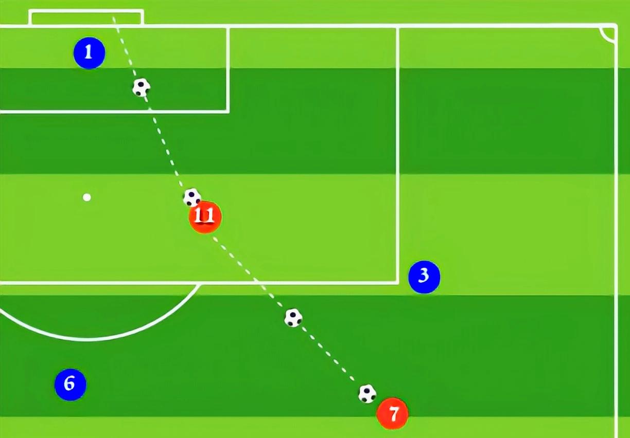 巴西世界杯决赛阿根廷越位,世界杯阿根廷vs沙特阿拉伯3次越位
