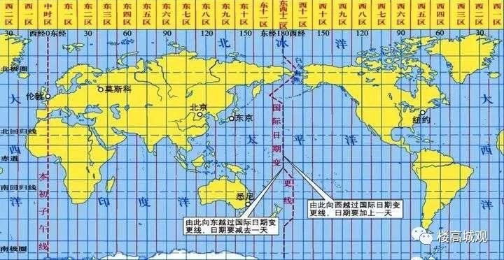 做一个大胆的预判,做个预判