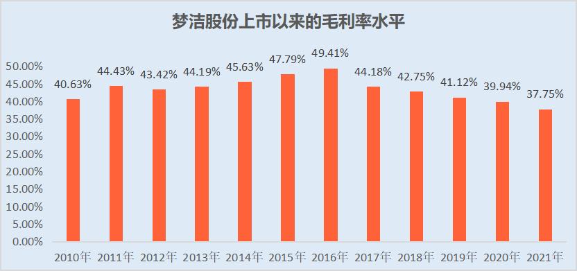 又一家湖南知名企业，是如何一步步走到如此地步的？
