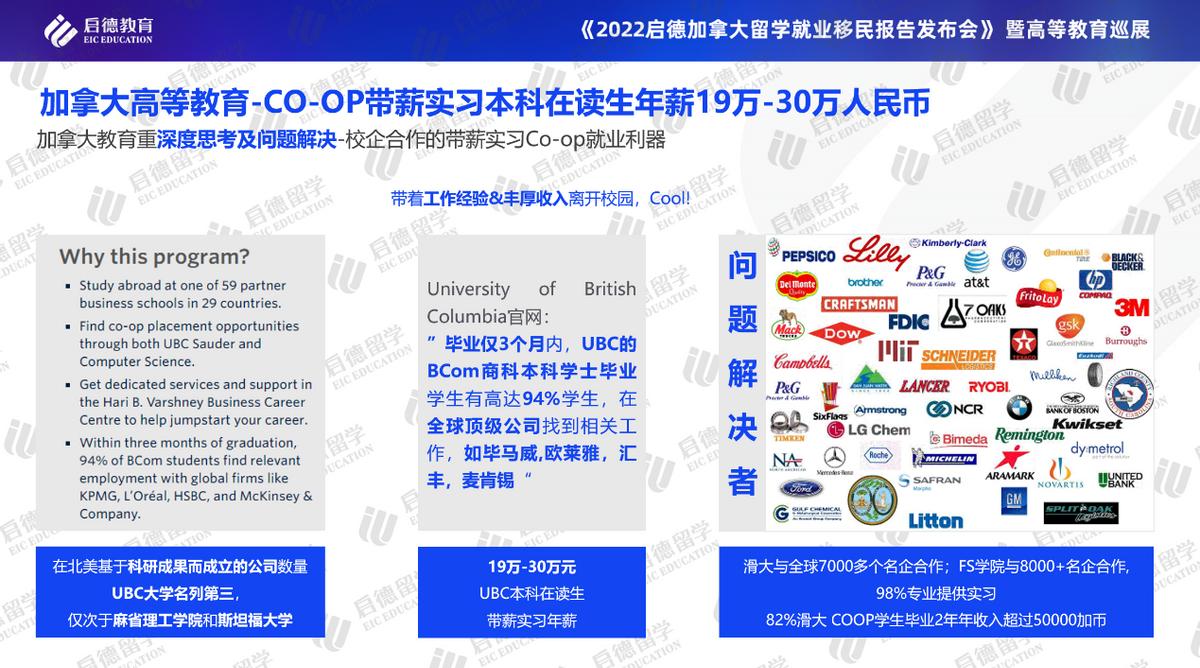 启德加拿大留学报告：医博类大学成首选带薪实习实现毕业即就业