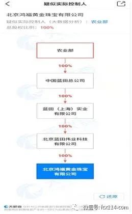 鸿福珠宝退货待处理,鸿福珠宝骗局揭秘