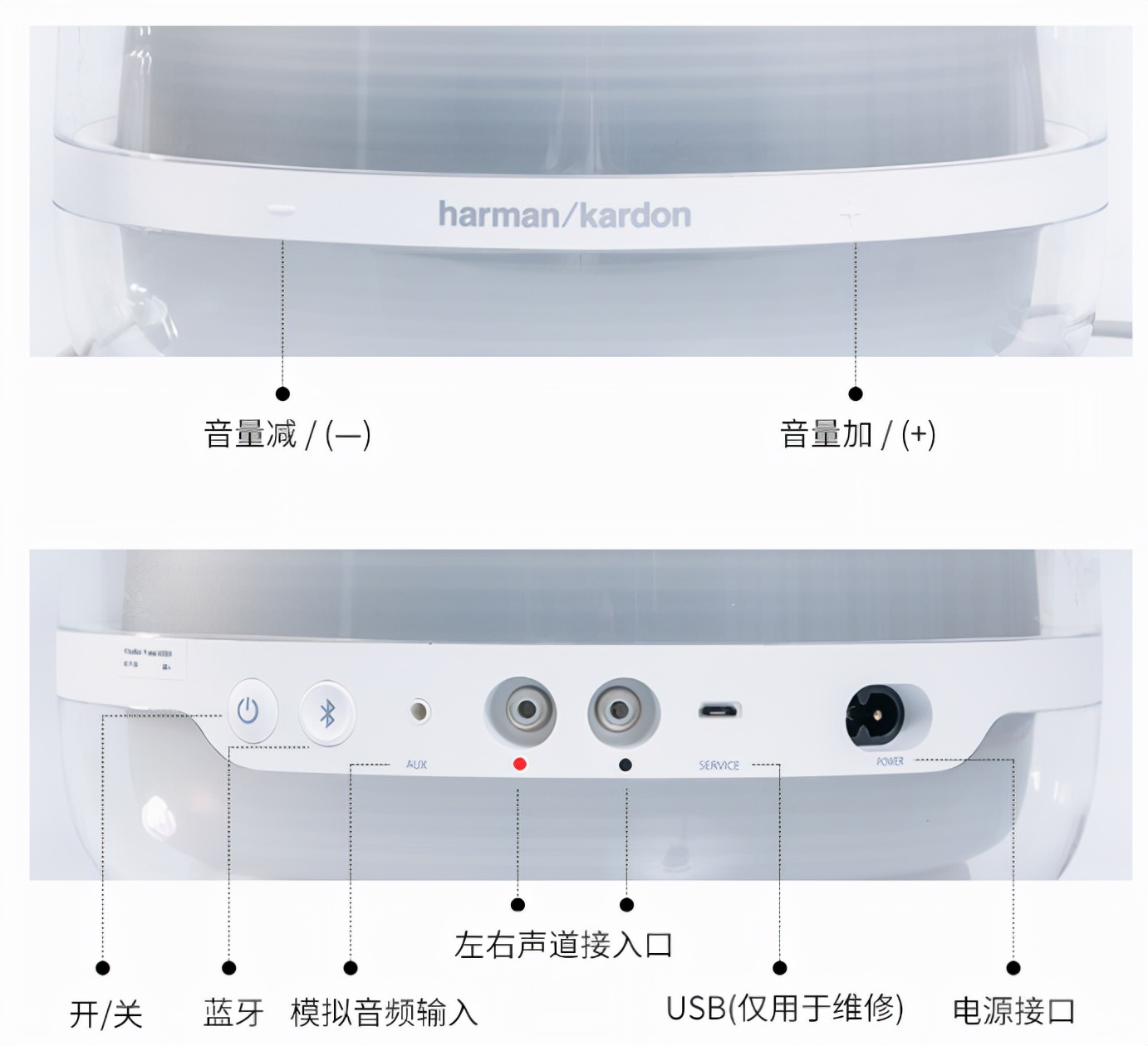 哈曼卡顿水晶蓝牙音箱,哈曼卡顿soundsticks4海外版