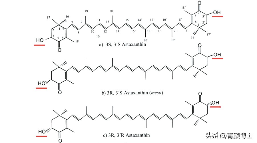雨生红球藻虾青素国内价格,雨生红球藻虾青素真的有用吗