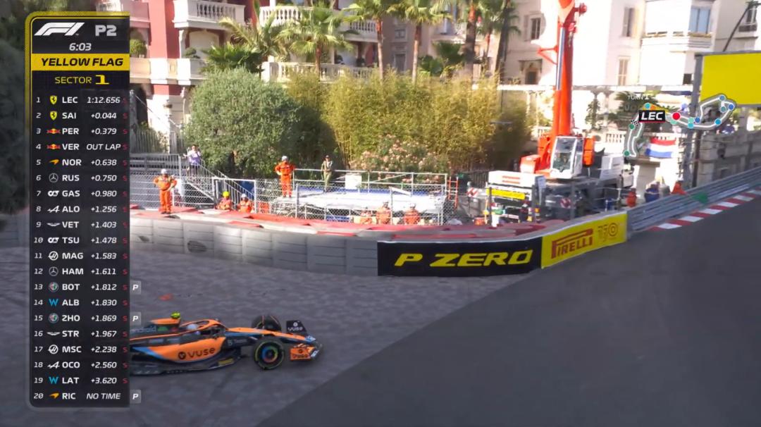 赛车f12018摩纳哥大奖赛练习赛,2023f1摩纳哥站第一次练习赛回放