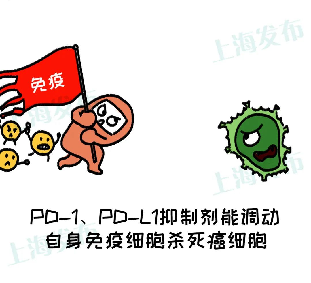 肿瘤性皮肤病,皮肤病专家谈肿瘤