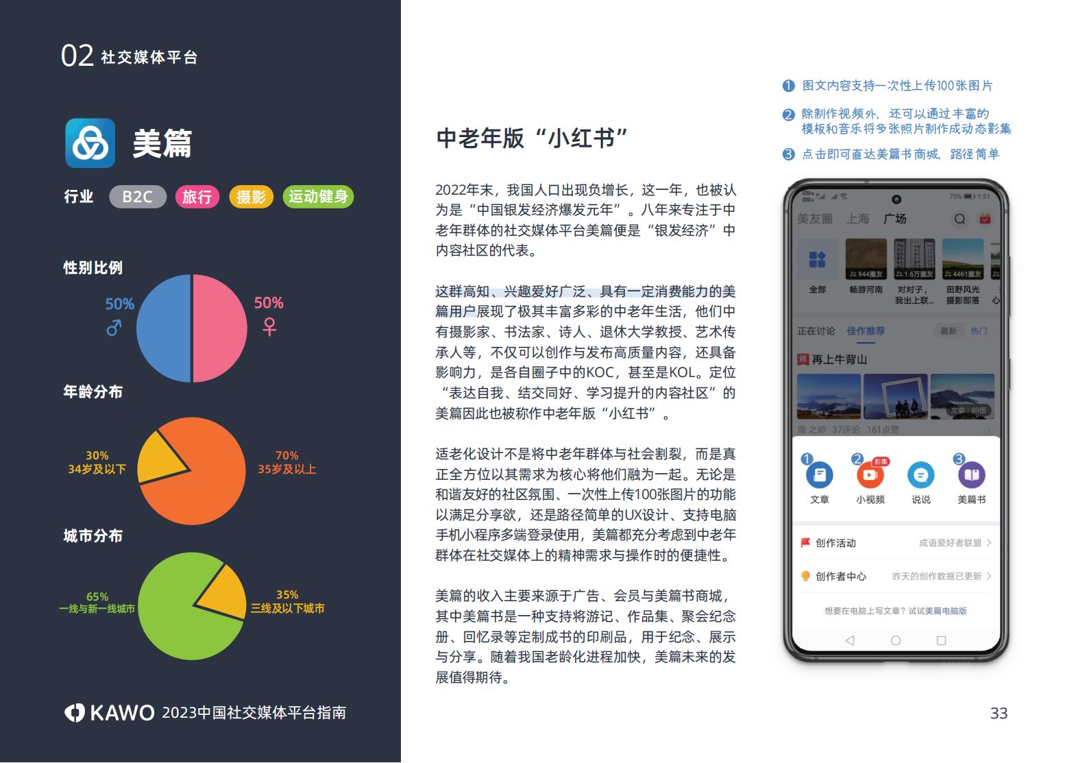 2023年主流社交平台,国内主流社交媒体平台有哪些