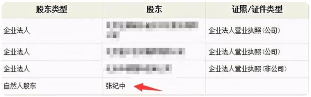 放弃婚姻和事业，若不是“天仙妈妈”刘晓莉，怎会有刘亦菲今天？