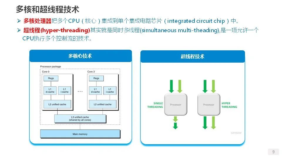 cpu和gpu介绍,gpu性能最佳处理器