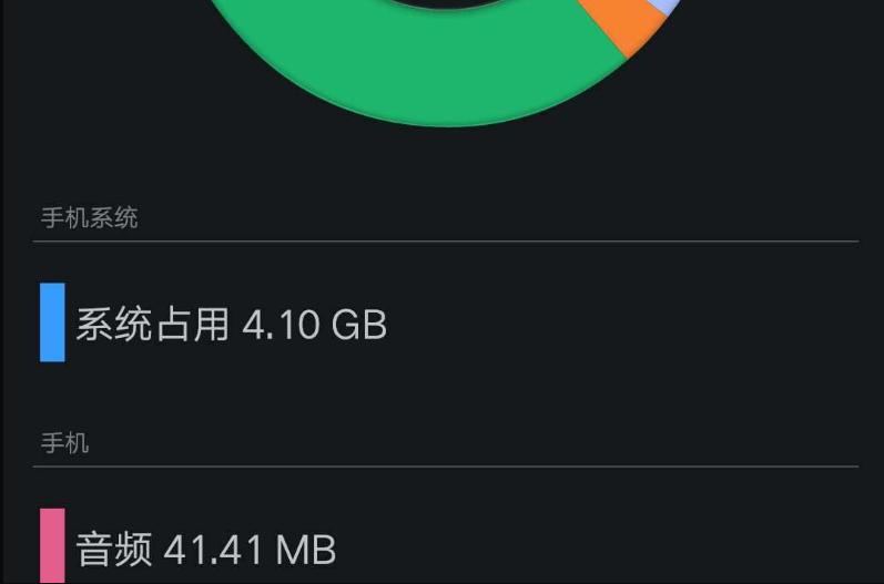 买手机内存大小注意哪些,买手机内存规格怎么选