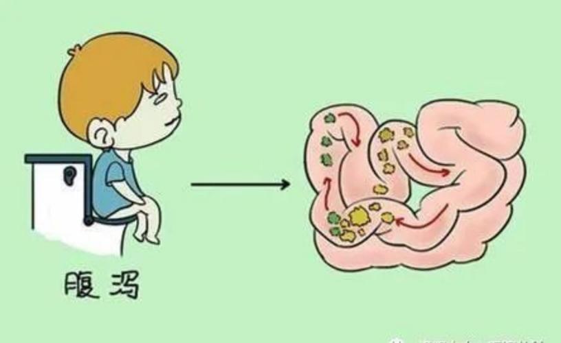 提醒病人到医院做治疗的语句,提醒搞卫生提示语