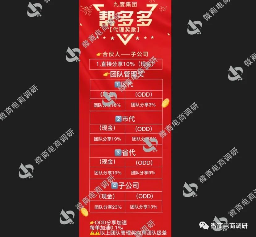 九度帮多多食品称防疫套餐,多级代理模式还涉及通证、股权收益?