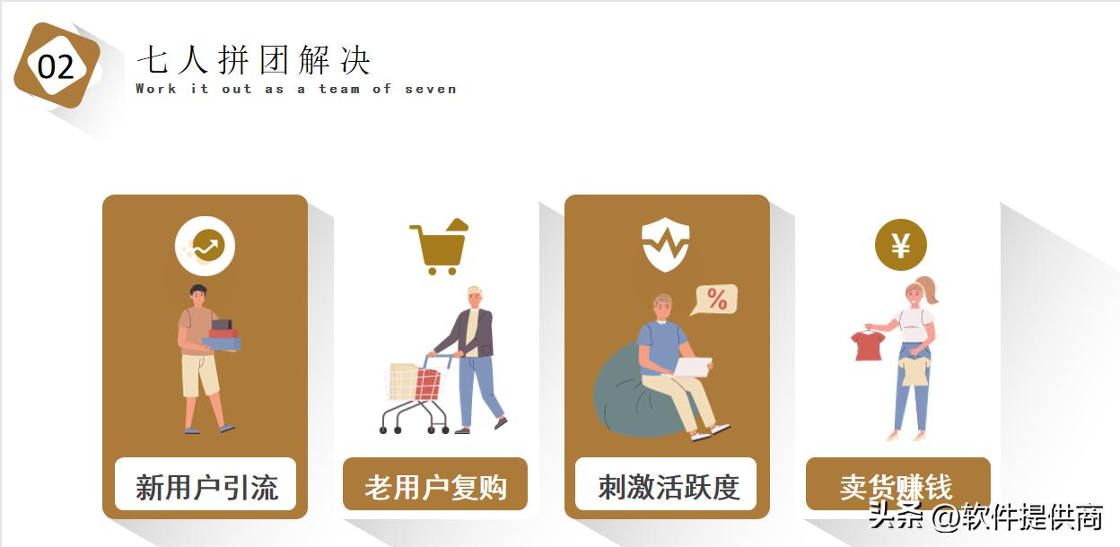 多人拼团玩法视频,七人拼团模式怎么玩案例分享