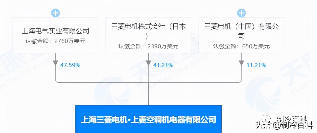 日系空调品牌揭秘,日系中央空调品牌哪个好