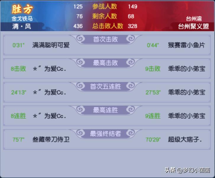 帮派联赛12联对战,帮派联赛11联决赛