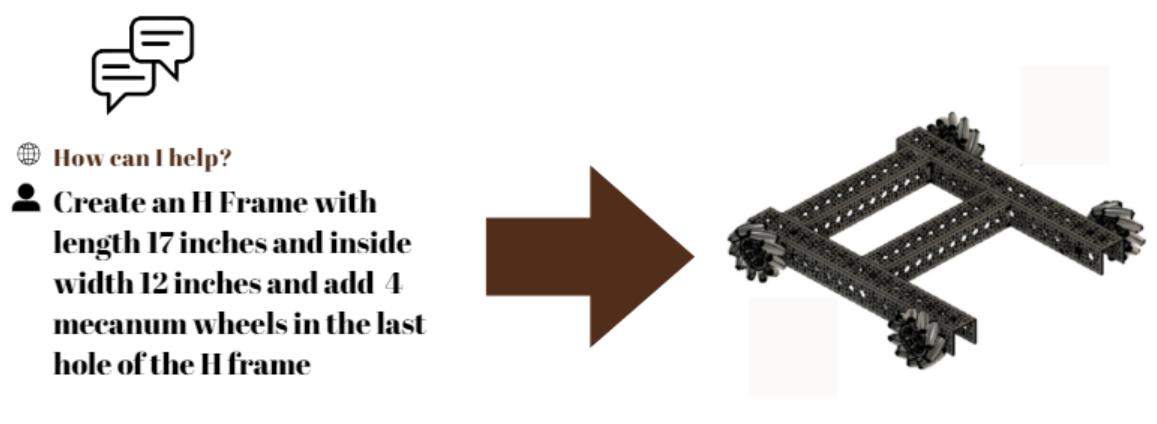 从文字到创作:CAD设计中对话式AI的力量