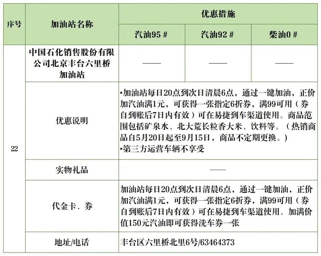 夜间加油优惠政策,丰台区哪个油站加油便宜