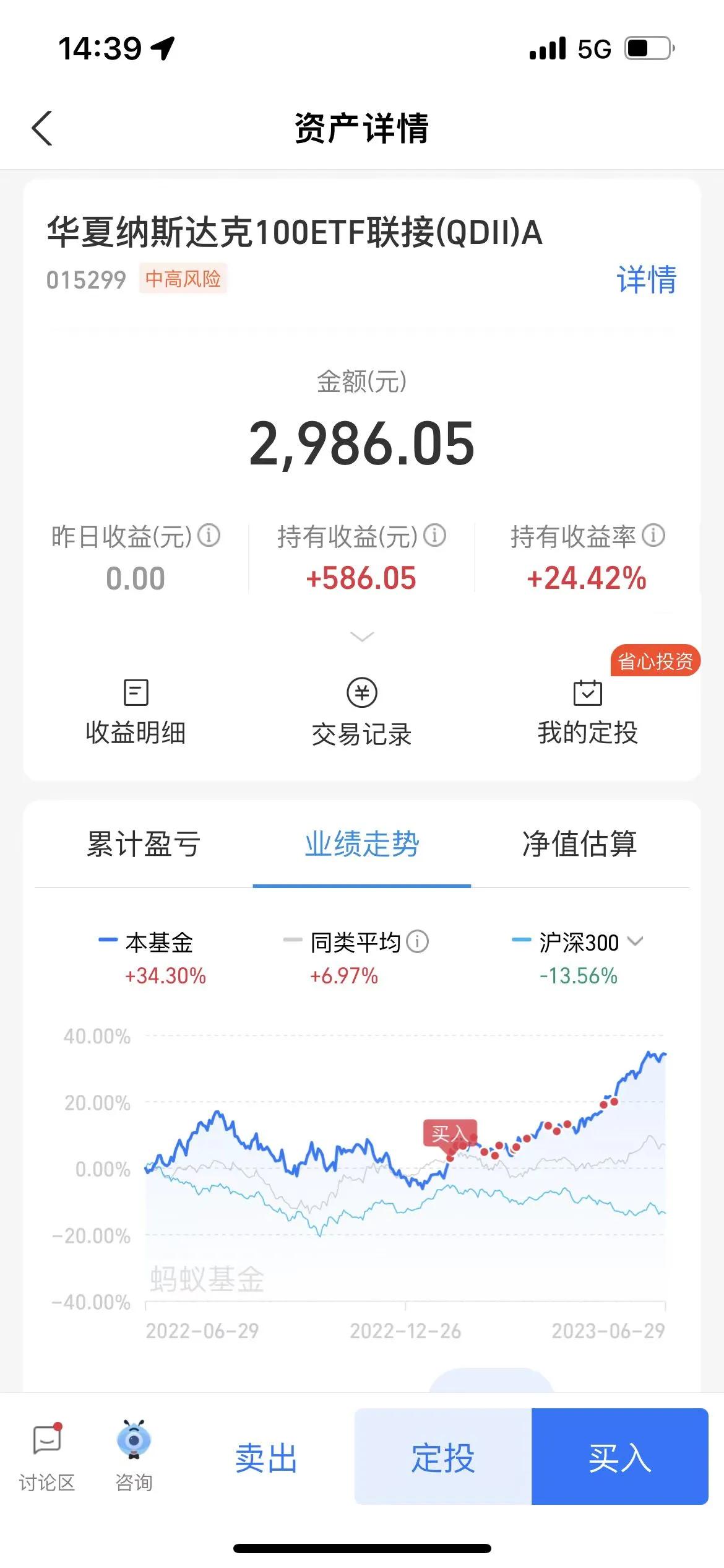 纳斯达克100和标普500都有哪些股,纳斯达克100和标普500基金选哪个