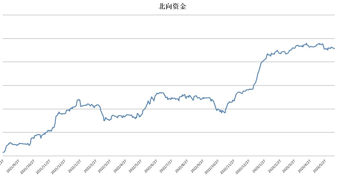 中证500股指期货在什么平台买卖,中证500股指期货入门