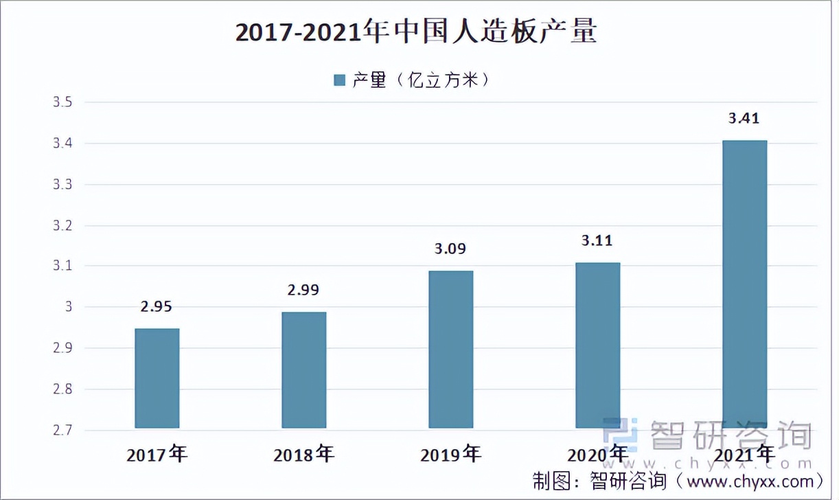 装饰原纸行业前景怎么样,装饰原纸的国内龙头企业