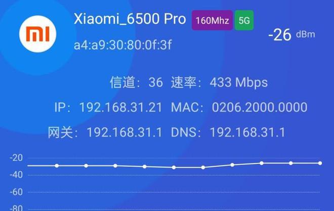 小米路由器6500pro实测,小米路由器be6500pro网关测评